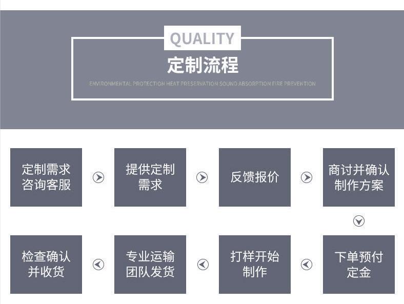 <a href=http://m.eit108.com/e/tags/?tagname=%E5%8F%AF%E6%8B%86%E5%8D%B8%E4%BF%9D%E6%B8%A9%E8%A1%A3 target=_blank class=infotextkey><a href=http://m.eit108.com/e/tags/?tagname=%E5%8F%AF%E6%8B%86%E5%8D%B8%E4%BF%9D%E6%B8%A9%E8%A1%A3 target=_blank class=infotextkey>可拆卸<a href=http://m.eit108.com/e/tags/?tagname=%E4%BF%9D%E6%B8%A9%E8%A1%A3 target=_blank class=infotextkey>保溫衣</a></a></a>